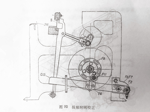 投梭時間的校正方法及步驟（1511織機）